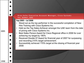 A r e a S a l e s E x e c u t i v e A c c o u n t M a n a g e r, C i s c o S y s t e m s
Inc. Dubai, UAE

2005

1998

Sep 2005 – Jul 2008
• Stood out as the top performer in the successful completion of New
Hire Training with Cisco Systems Inc.
• Held as the Top Sales Achiever amongst the UAE team from the date
of joining with Cisco Systems Inc.
• Best Sales Person Award for Cisco Regional office in 2006 for over
achieving my target by 190%
• Received Double 07 Award for financial year of 2007 for surpassing
and recording 210% target achievement.
H e l p d e s k C o n s u l t a n t / Te c h n o l o g y Tr a i n i n g / S o f t w a r e &
• Hardware Consultant
Successfully achieved 170% target at the closing of financial year
2008

 