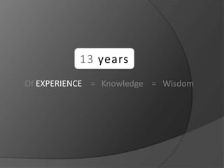 13 years
Of EXPERIENCE = Knowledge = Wisdom

 