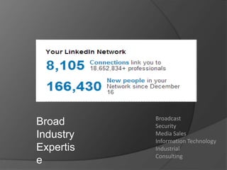 Broad
Industry
Expertis
e

Broadcast
Security
Media Sales
Information Technology
Industrial
Consulting

 