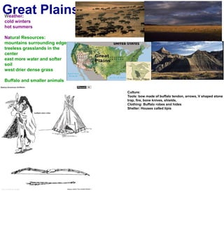 Great PlainsWeather:cold winters hot summersNatural Resources:mountains surrounding edgestreeless grasslands in the centereast more water and softer soilwest drier dense grassBuffalo and smaller animalsCulture:Tools: bow made of buffalo tendon, arrows, V shaped stone trap, fire, bone knives, shields, Clothing: Buffalo robes and hidesShelter: Houses called tipis