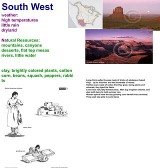 South WestWeather:high temperatureslittle rain dry/aridNatural Resources:mountains, canyonsdesserts, flat top mesasrivers, little waterclay, brightly colored plants, cottoncorn, beans, squash, peppers, rabbitsLarge thick walled houses made of bricks of adobe(sun baked clay).   Up to 4 stories  and had hundreds of rooms. Clothes were made of cotton that they grew. Using plants and minerals, they dyed the fabricLived near naturally flooded areas.  Men dug irrigation ditches, and also built dams to hold summer rain. Women spend most the day grinding corn kernels into cornmeal. They used clay pots to cook stews