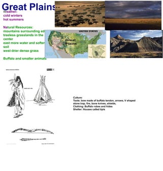 Great PlainsWeather:cold winters hot summersNatural Resources:mountains surrounding edgestreeless grasslands in the centereast more water and softer soilwest drier dense grassBuffalo and smaller animalsCulture:Tools: bow made of buffalo tendon, arrows, V shaped stone trap, fire, bone knives, shields, Clothing: Buffalo robes and hidesShelter: Houses called tipis