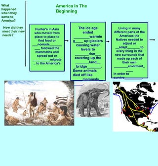 America In The BeginningWhat happened when they came to America?The ice age ended ________warming____ up glaciers causing water levels to _______rise___ covering up the _______land__ _bridge_______.Some animals died off like _____mammals_______.Living in many different parts of the Americas the Natives needed to adjust or __adapt_______ to every thing in the new surrounds that made up each of their own ________envirment_____in order to survive__________.  How did they meet their new needs?Hunter's in Asia who moved from place to place to find food or ___nomads__________ followed the mammoths and spread out or  __________migrate_ to the America's