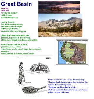 Great BasinWeather:little rainhot during the day cold at nightNatural Resources:mostly dessertlow areas surrounded by mountains at the edgeswith valleys that had seasonal lakes and streamsplants that need little water likegrasses, sagebrush, pinon trees, at the outer edges pine trees, and willowsmall animals rabbits, lizards, grasshoppers, snakes sometimes ducks , duck eggs during certain seasons seeds,berries pine nuts, roots, cattailTools: water baskets sealed with tree sapFloating duck decoys, nets, sharp sticks, flat baskets for catching seedsClothing: rabbit robes in winterShelter: Nomadic temporary cone shelters of willow, brush and reeds