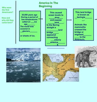 America In The Beginning Who were the first Americans? This land bridge is known as __beringia________. Animals like mammoths crossed the bridge or migrtaed___________ to the America&apos;s.  This caused ocean levels to _____drop___   and expose ______land____. In the Bering straight a __________land bridge_____ appeared connecting  ___siberia ___america_________& _______________ 30,000 years ago During a period of low temperatures called an ___ice age_______ The world was covered in __glaciers_______  or sheets of ice.  How and why did they come here? 