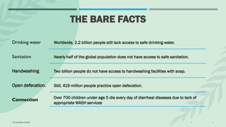 WASH( Water Sanitation and Hygiene) by Dr Sushma Singh | PDF