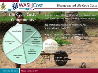 Disaggregated Life Cycle Costs




January 25, 2013   KNUST/IRC team
 