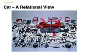 Car – A Relational View
 