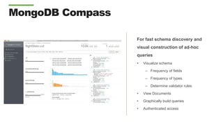 MongoDB Compass
For fast schema discovery and
visual construction of ad-hoc
queries
• Visualize schema
– Frequency of fields
– Frequency of types
– Determine validator rules
• View Documents
• Graphically build queries
• Authenticated access
 