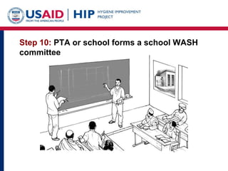 Step 7: Director, teachers, parents, and students vet the Wash-Friendly Action Plan that the school representatives made d...