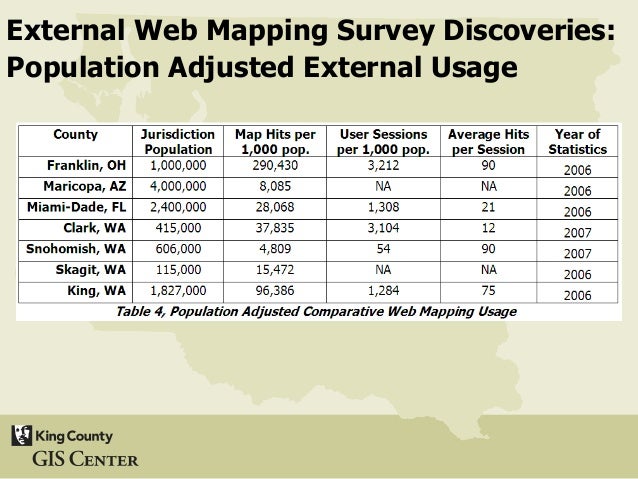 A Survey and Analysis of GIS Web Mapping Applications in ...