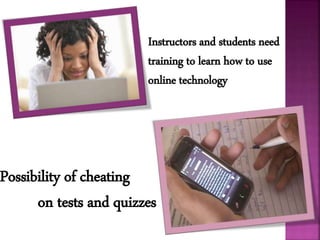 Instructors and students need
training to learn how to use
online technology
Possibility of cheating
on tests and quizzes
 