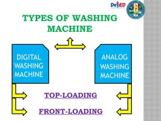 TYPES OF WASHING
MACHINE
DIGITAL
WASHING
MACHINE
ANALOG
WASHING
MACHINE
TOP-LOADING
FRONT-LOADING
 