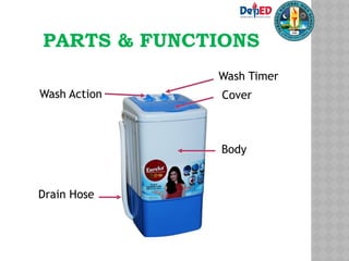 PARTS & FUNCTIONS
Wash Timer
Cover
Body
Drain Hose
Wash Action
 