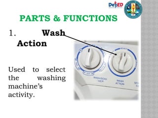 PARTS & FUNCTIONS
1. Wash
Action
Used to select
the washing
machine’s
activity.
 