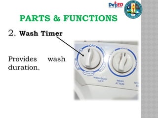 PARTS & FUNCTIONS
2. Wash Timer
Provides wash
duration.
 