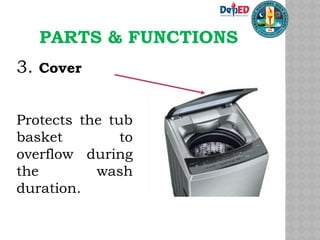 PARTS & FUNCTIONS
3. Cover
Protects the tub
basket to
overflow during
the wash
duration.
 