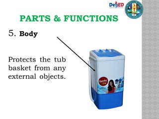 PARTS & FUNCTIONS
5. Body
Protects the tub
basket from any
external objects.
 