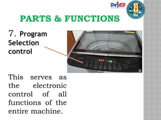 PARTS & FUNCTIONS
7. Program
Selection
control
This serves as
the electronic
control of all
functions of the
entire machine.
 