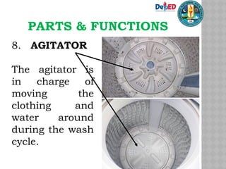 PARTS & FUNCTIONS
8. AGITATOR
The agitator is
in charge of
moving the
clothing and
water around
during the wash
cycle.
 