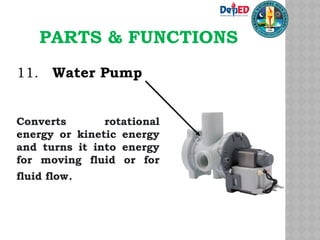 PARTS & FUNCTIONS
11. Water Pump
Converts rotational
energy or kinetic energy
and turns it into energy
for moving fluid or for
fluid flow.
 