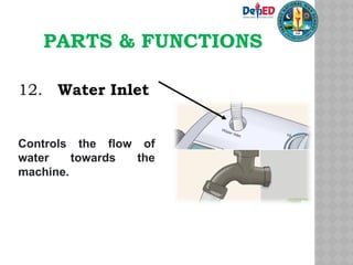 PARTS & FUNCTIONS
12. Water Inlet
Controls the flow of
water towards the
machine.
 