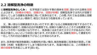 2.2 溶解型洗浄の特徴
①溶解型洗浄のしくみ： 化学用語では溶かす側の液体を溶媒､溶かされる側を溶質
とよびます｡（砂糖水の場合、溶媒が水、溶質が砂糖）溶解型洗浄では汚れが溶質で
溶かしてしまう溶媒を洗浄液に用いて洗浄方法です。この際､汚れである溶質と溶媒
は非常になじみがよい関係で､相互に引き合う性質を持っています｡
又、薄い液なら溶解速度が大きいのですが､濃くなると溶解速度が低下するのです｡
溶解現象の過程で､溶質の近辺が高濃度でも､溶質から離れたところでは低濃度であ
るという不均一な状態になりやすく、洗浄液にはまだまだスタミナがあるのに汚れ
除去が進行しないという状況に陥ります｡それを防ぐため､溶媒を撹拌して濃度を均
一化して汚れ付近の濃度を下げることが求められます。
また､洗浄液が被洗物基質にも親和性が高い場合､被洗物基質に洗浄液が浸透して被
洗物（木綿）を膨潤させてしまう場合があります。洗濯の場合には、この現象が木
綿の収縮を引き起こします(図1-8)。
 