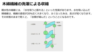 木綿繊維の洗濯による収縮
親水性の繊維には、「水を吸うと膨れる」といった性質があります。水を吸い込んだ
綿繊維は、繊維の直径が20%近く大きくなり、太くなった糸は、長さが短くなります。
その状態のままで乾くと、「衣類が縮んだ」ということになるのです。
 