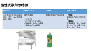 酸性洗浄剤の特徴
使用目的 種類と主成分 対象物 特徴、注意点
水分中のミネラル由来の
汚れ（スケールとも呼ば
れる）除去
酸性洗浄剤
〈主成分〉
リンゴ酸やクエン酸など
の有機酸、あるいは塩酸
や硝酸などの無機酸
食器洗浄機の内部の洗浄 〈特徴〉
無機系の汚れに非常に有
効
〈注意点〉
次亜塩素酸ナトリウム溶
液とまぜると塩素ガスを
発生するので危険
 