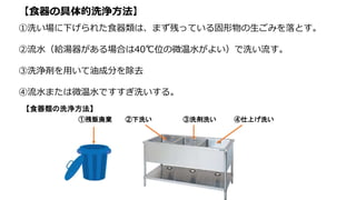 【食器の具体的洗浄方法】
①洗い場に下げられた食器類は、まず残っている固形物の生ごみを落とす。
②流水（給湯器がある場合は40℃位の微温水がよい）で洗い流す。
③洗浄剤を用いて油成分を除去
④流水または微温水ですすぎ洗いする。
①残飯廃棄 ②下洗い ③洗剤洗い ④仕上げ洗い
【食器類の洗浄方法】
 