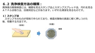 ６.２ 洗浄検査方法の種類：
清浄度の簡易検査には、細菌を見るスタンプ法とスタンプスプレッド法、汚れを見る
ＡＴＰふき取り法、目視判定などがあります。いずれも清潔を見るものです。
１）スタンプ法
スタンプそのものが培地で作られており、検査対象物の表面に軽く押しつけた
後、培養する方法です。
細菌
《培養》
《採取》
 