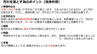 汚れを落とす為のポイント（洗浄作用）
①物理的なカ
スポンジなどを用いて汚れをこすり落とします、力を入れると入れるだけ、よく汚れ
が落ちます。ただし、表面を傷つけ、汚れがとりづらくなるので注意が必要です。
②化学的な力
洗剤に含まれる界面活性剤等の働きで汚れを落とします。希釈濃度によって、汚れの
落ち方が変わります。メーカーの推奨する濃度の範囲内で使うと効果的です。
③温度
油汚れなどの場合は､温水で汚れを溶かし落ちやすくします。
④時間
時間をかけて洗った方が当然よく落ちます。また、洗剤をつけた状態で長くおくこと
で、汚れがよく浮き上がります。
⑤手順
汚れの種類によっては､浸漬させるといった方法もあります。
 