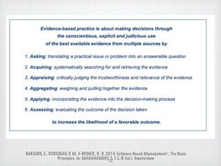 BARENDS, E., ROUSSEAU, D. M. & BRINER, R. B. 2014. Evidence-Based Management : The Basic
Principles. In: MANAGEMENT, C. F. E.-B. (ed.). Amsterdam
12
 