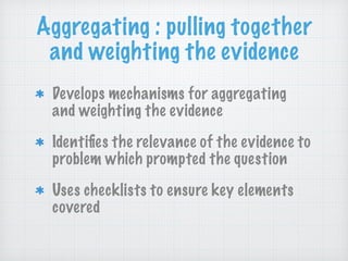 Aggregating : pulling together
and weighting the evidence
Develops mechanisms for aggregating
and weighting the evidence
Identiﬁes the relevance of the evidence to
problem which prompted the question
Uses checklists to ensure key elements
covered
 