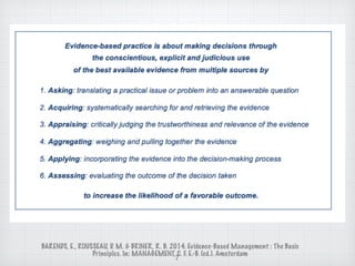 BARENDS, E., ROUSSEAU, D. M. & BRINER, R. B. 2014. Evidence-Based Management : The Basic
Principles. In: MANAGEMENT, C. F. E.-B. (ed.). Amsterdam
7
 