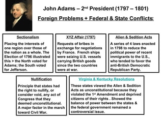 Sectionalism Placing the interests of one region over those of the nation as a whole. The Election of 1796 illustrated this > the North voted for Adams; the South voted for Jefferson. XYZ Affair (1797) Requests of bribes in exchange for negotiations by France.  French ships were seizing U.S. vessels carrying British goods since the two countries were at war.  Alien & Sedition Acts A series of 4 laws enacted in 1798 to reduce the political power of recent immigrants to the U.S., who tended to favor the anti-British Democratic Republican Party.  Nullification Principle that states had the right to nullify, or consider void, any act of Congress that they deemed unconstitutional. A major factor in the march toward Civil War.  Virginia & Kentucky Resolutions These states viewed the Alien & Sedition Acts as unconstitutional because they violated the 1 st  Amendment and deprived citizens of their rights . Showed the balance of power between the states & the federal government remained a controversial issue.  John Adams – 2 nd  President (1797 – 1801) Foreign Problems + Federal & State Conflicts: 
