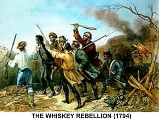 THE WHISKEY REBELLION (1794) 