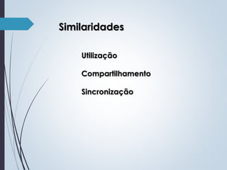Similaridades
Utilização
Compartilhamento
Sincronização

 