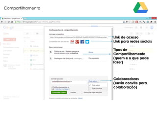 Compartilhamento

Link de acesso
Link para redes sociais
Tipos de
Compartilhamento
(quem e o que pode
fazer)

Colaboradores
(envia convite para
colaboração)

 