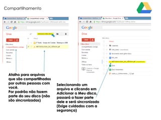 Compartilhamento

Atalho para arquivos
que são compartilhados
por outras pessoas com
você.
Por padrão não fazem
parte do seu disco (não
são sincronizadas)

Selecionando um
arquivo e clicando em
Adicionar a Meu disco,
passará a fazer parte
dele e será sincronizado
(Exige cuidados com a
segurança)

 