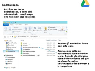 Sincronização
Ao clicar em Iniciar
sincronização, a pasta será
criada e todo conteúdo que
está na nuvem seja transferido

Arquivos já transferidos ficam
com este ícone
Arquivos que estão em
transferência ficam com este
ícone. Quando são alterados
ficam com este ícone até que
as alterações sejam
sincronizadas entre a nuvem e
o computador

 