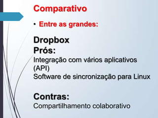 Google Drive para Linux; cinco programas para usar a nuvem