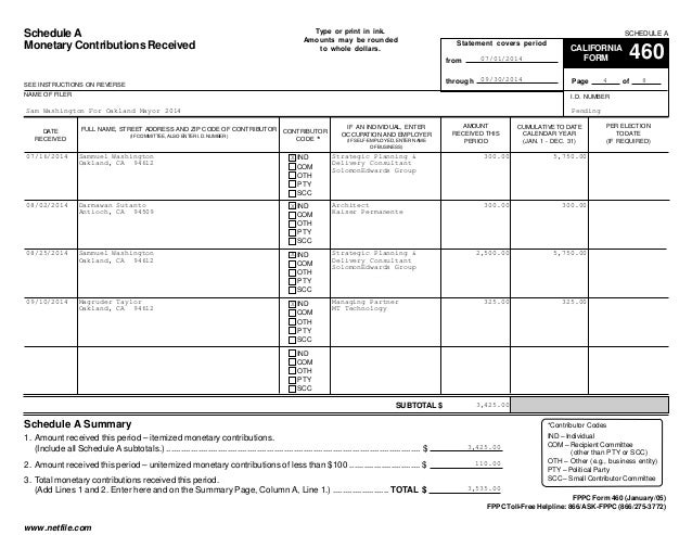 sam washington fppc form 460 7 1 14 to 9 30 14 form 460