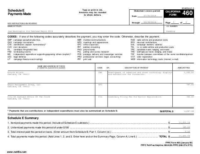sam washington fppc form 460 7 1 14 to 9 30 14 form 460
