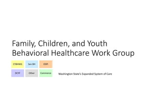 Family, Children, and Youth
Behavioral Healthcare Work Group
Washington State’s Expanded System of Care
 