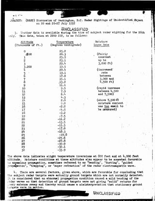 Washington, d.c., jul 26 27, 1952