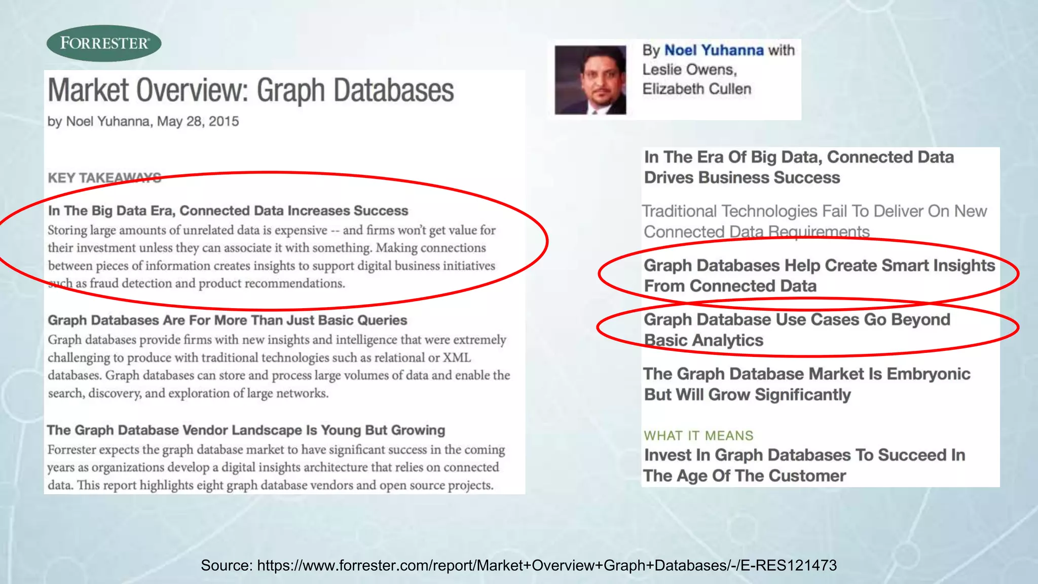 Source: https://www.forrester.com/report/Market+Overview+Graph+Databases/-/E-RES121473
 
