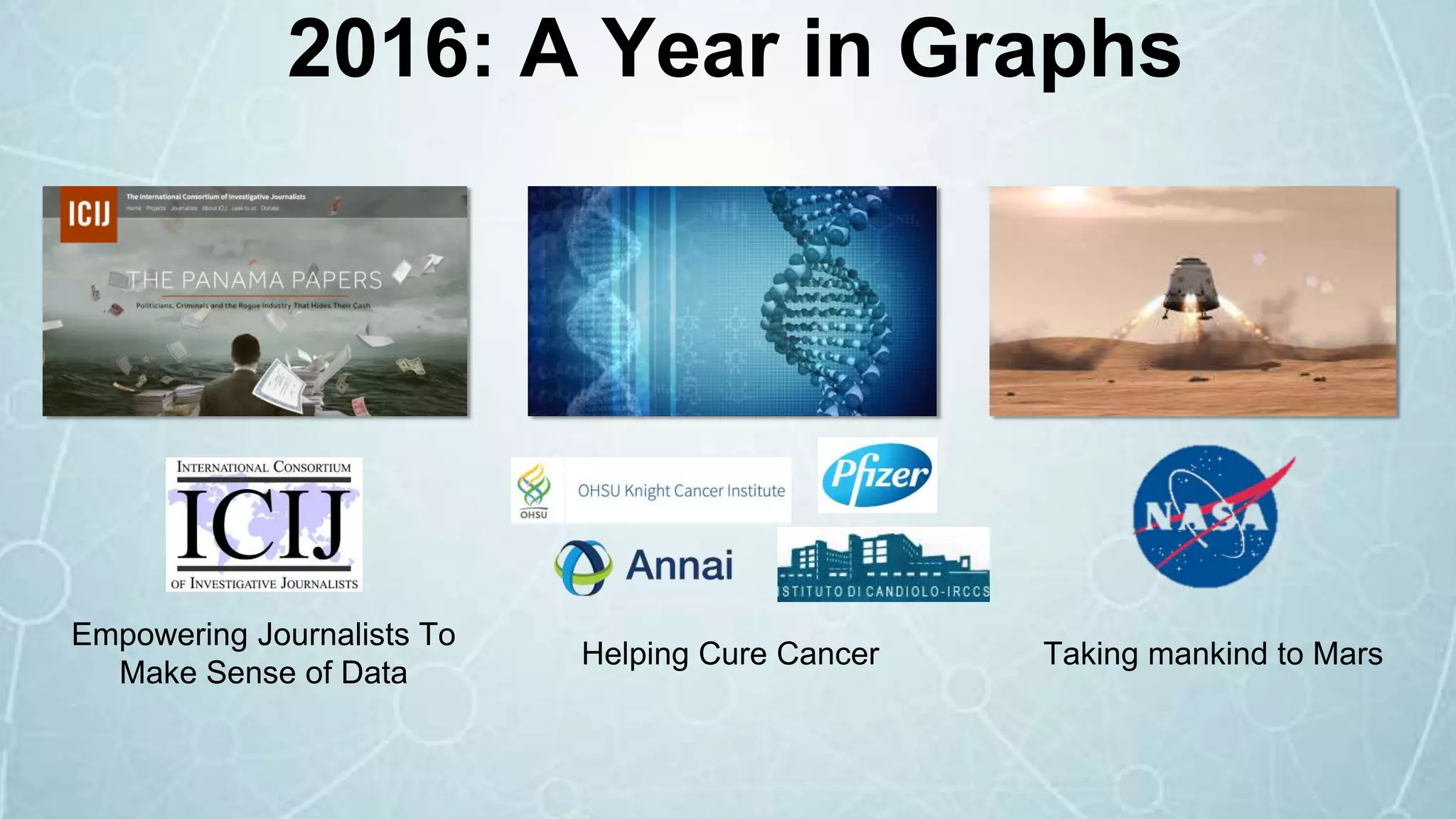 Empowering Journalists To
Make Sense of Data
Taking mankind to MarsHelping Cure Cancer
2016: A Year in Graphs
 