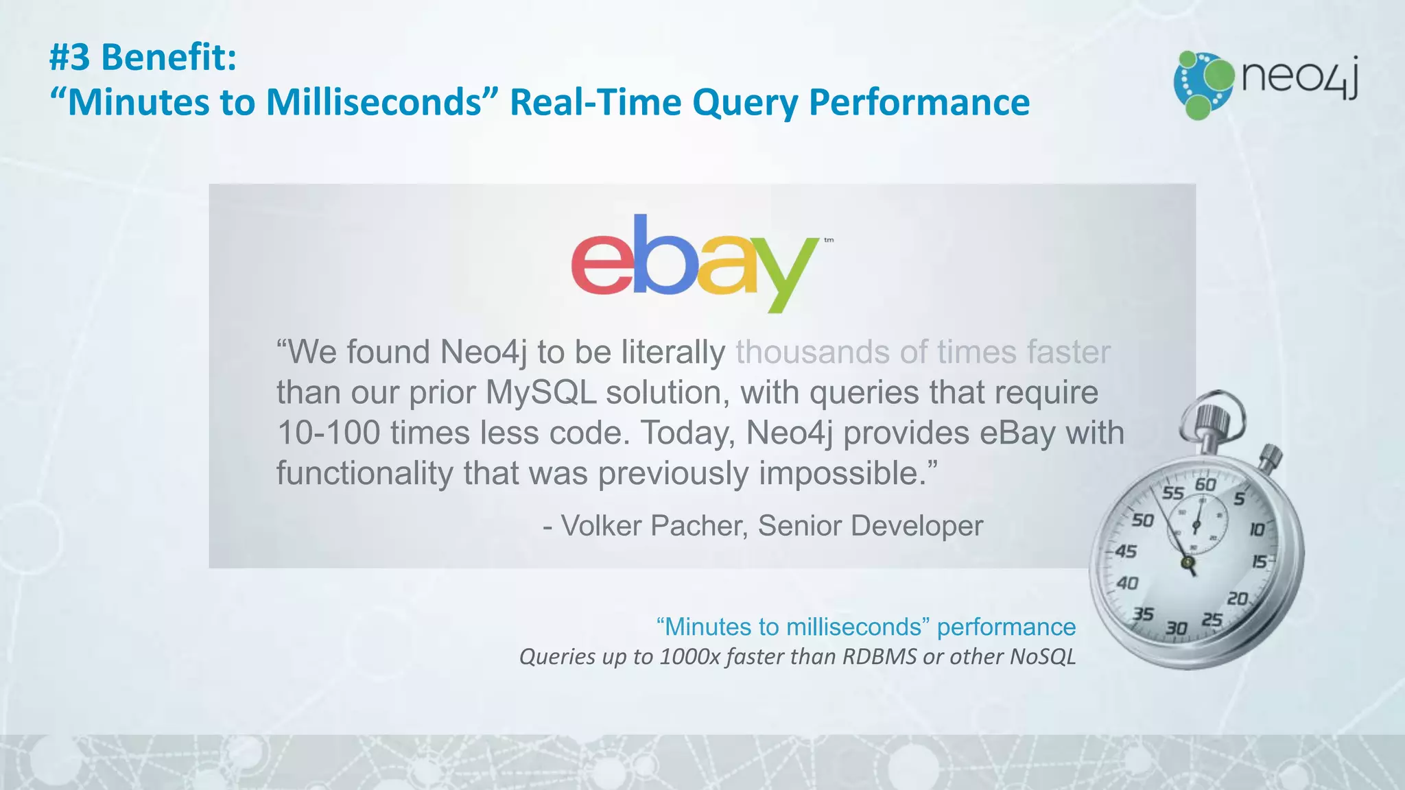 “We found Neo4j to be literally thousands of times faster
than our prior MySQL solution, with queries that require
10-100 times less code. Today, Neo4j provides eBay with
functionality that was previously impossible.”
- Volker Pacher, Senior Developer
“Minutes to milliseconds” performance
Queries up to 1000x faster than RDBMS or other NoSQL
#3 Benefit:
“Minutes to Milliseconds” Real-Time Query Performance
 