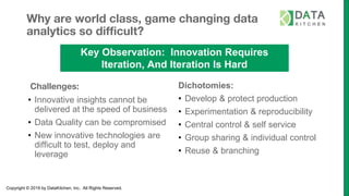 Copyright © 2019 by DataKitchen, Inc. All Rights Reserved.
Why are world class, game changing data
analytics so difficult?
Challenges:
• Innovative insights cannot be
delivered at the speed of business
• Data Quality can be compromised
• New innovative technologies are
difficult to test, deploy and
leverage
Dichotomies:
• Develop & protect production
• Experimentation & reproducibility
• Central control & self service
• Group sharing & individual control
• Reuse & branching
Key Observation: Innovation Requires
Iteration, And Iteration Is Hard
 